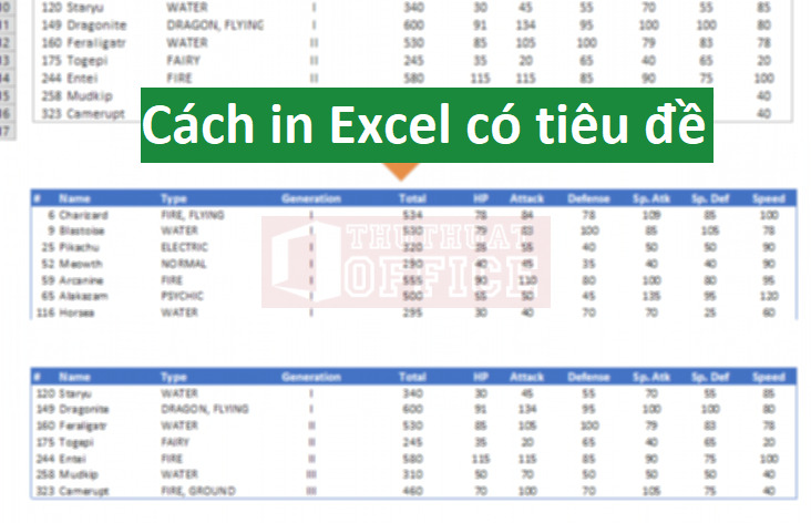 Cách in Excel có tiêu đề lặp lại trên nhiều trang mà dân văn phòng nên biết