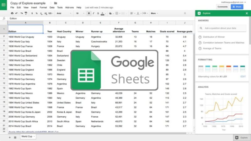 Google Sheets là gì? Giới thiệu khái quát về đối thủ đấu đầu trực diện của Excel