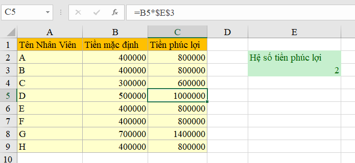 Hàm $ trong Excel