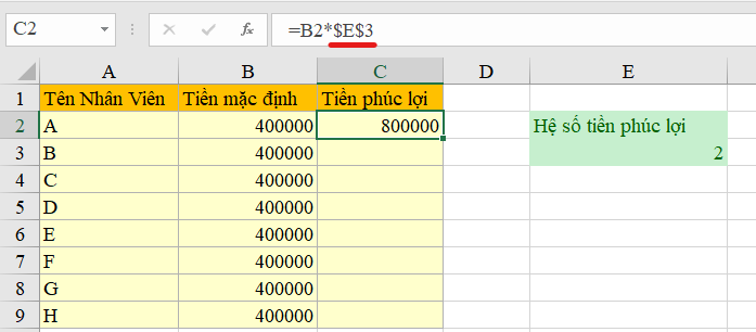 Khóa giá trị trong Excel đơn giản chỉ với 1 phím bấm [2021]