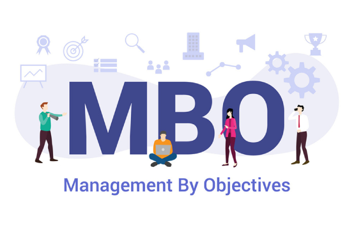 MBO là gì trong quản trị doanh nghiệp