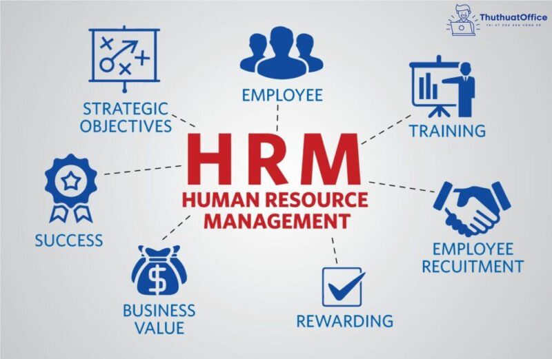 HRM là gì? 7 điều bạn cần biết về HRM để tinh khôn ở công sở