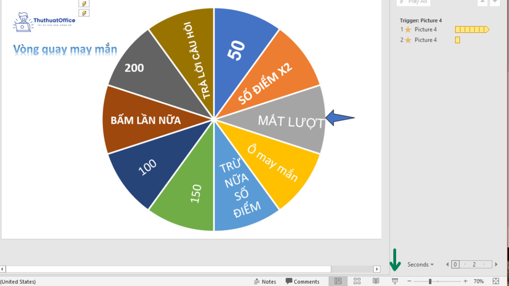 Powerpoint Trò Chơi Vòng Quay May Mắn Với Powerpoint, Tạo …