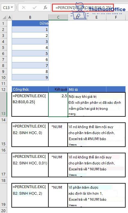 Percentile là gì? Cách sử dụng hàm PERCENTILE trong Excel 2