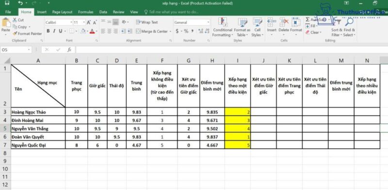 xếp hạng trong Excel