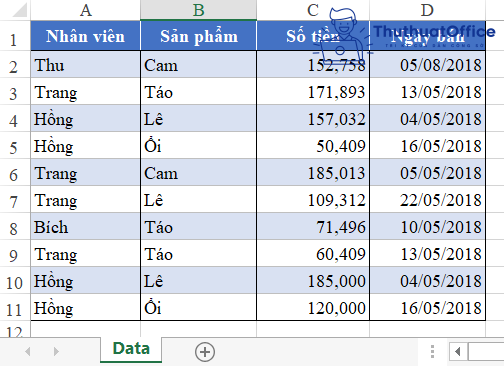 pivot table trong excel