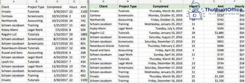 định dạng số trong Google Sheets