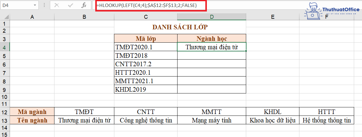 HLOOKUP trong Excel