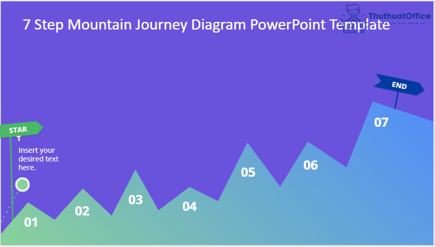 cách làm Infographic bằng PowerPoint