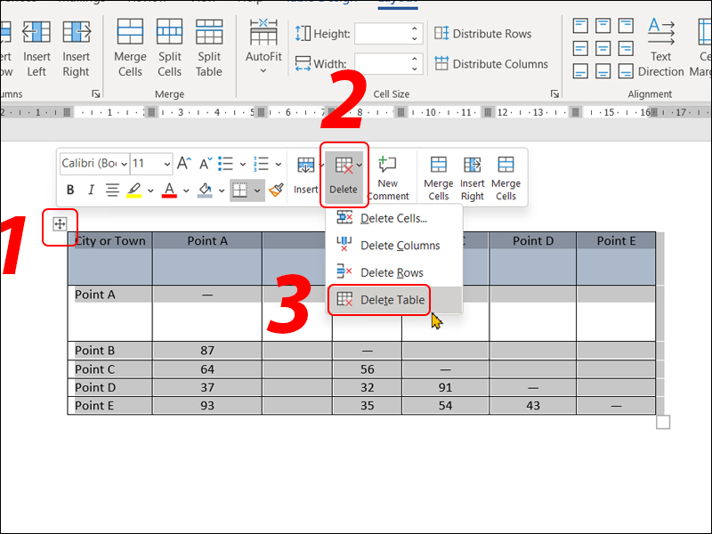 How to delete table