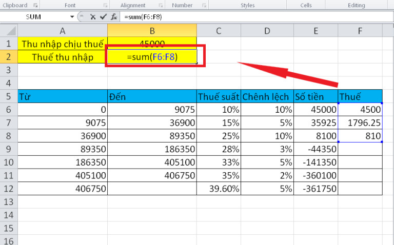 Cách tính thuế trong Excel: Bí Quyết Quản Lý Tài Chính 4