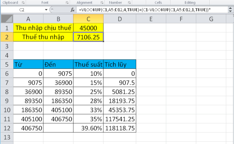 Cách tính thuế trong Excel: Bí Quyết Quản Lý Tài Chính 3