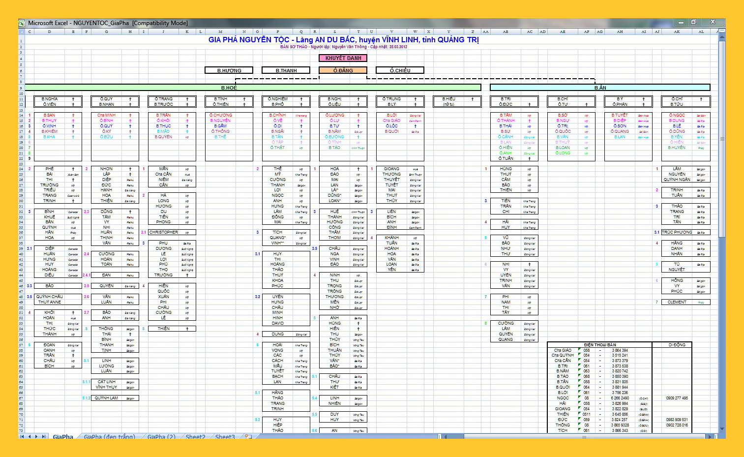 Tổng hợp 99+ mẫu gia phả bằng Excel đẹp, dễ thực hiện 7