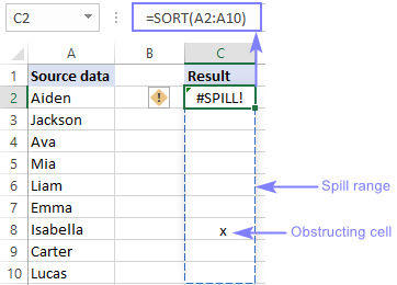 Sức Mạnh của Dynamic Arrays và khắc phục Lỗi Spill trong Excel 2