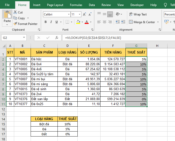 Cách tính thuế trong Excel và Quản Lý Tài Chính Hiệu Quả 7
