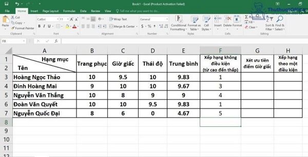 Tổng hợp những mẫu đánh giá nhân viên bằng Excel đẹp 18