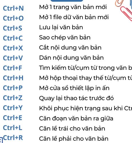 Khám phá Các Lệnh Trong Word Để Tăng Hiệu Quả Làm Việc 2