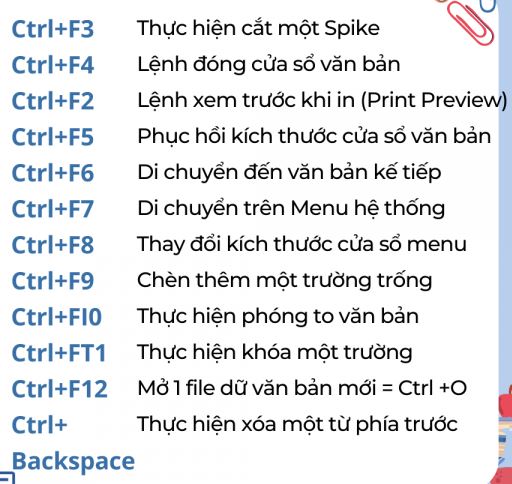 Khám phá Các Lệnh Trong Word Để Tăng Hiệu Quả Làm Việc 3