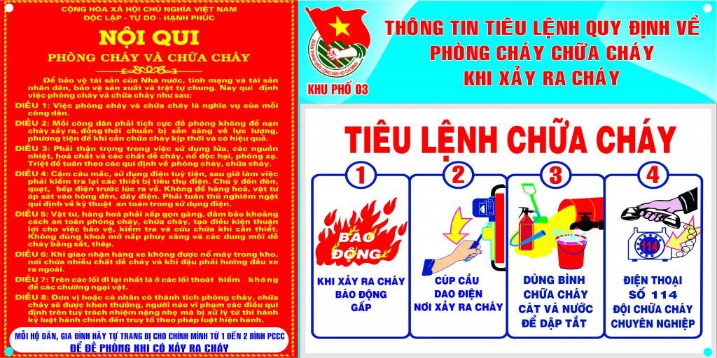 Hướng Dẫn Soạn Thảo Nội Quy Phòng Cháy Chữa Cháy File Word Đầy Đủ 2